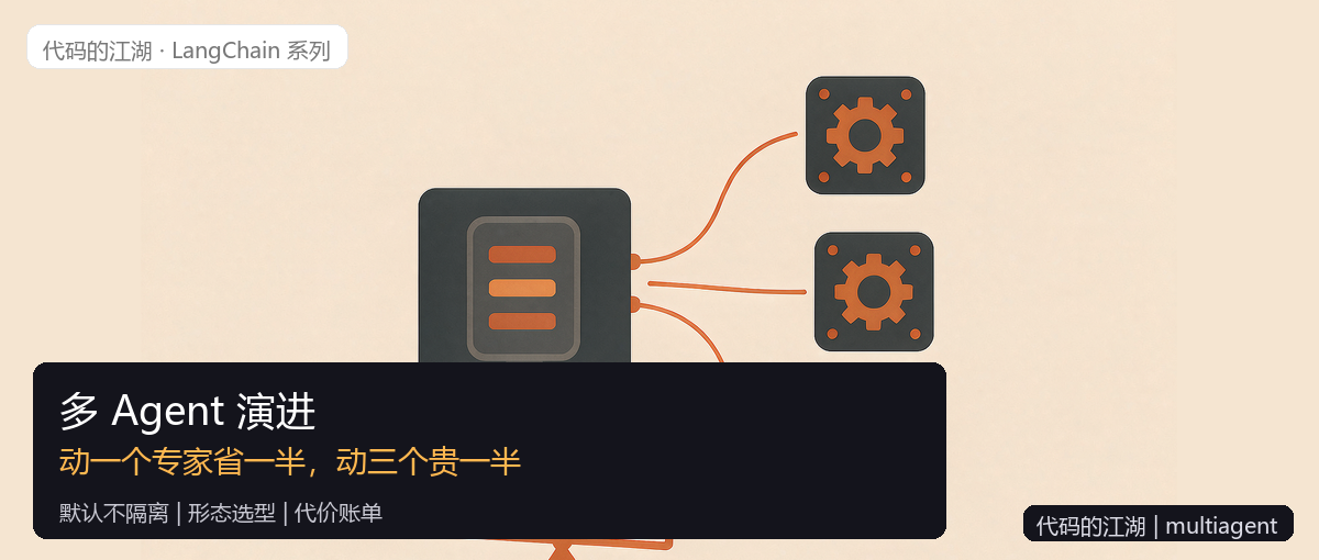 LangChain系列之多 Agent：拆之前，先回答这 3 个问题
