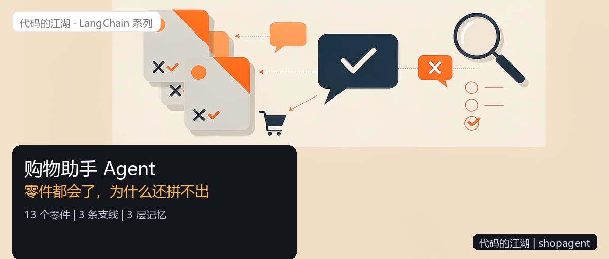 LangChain系列之一个完整 Agent 实战：3 条支线、3 层记忆、3 道护栏